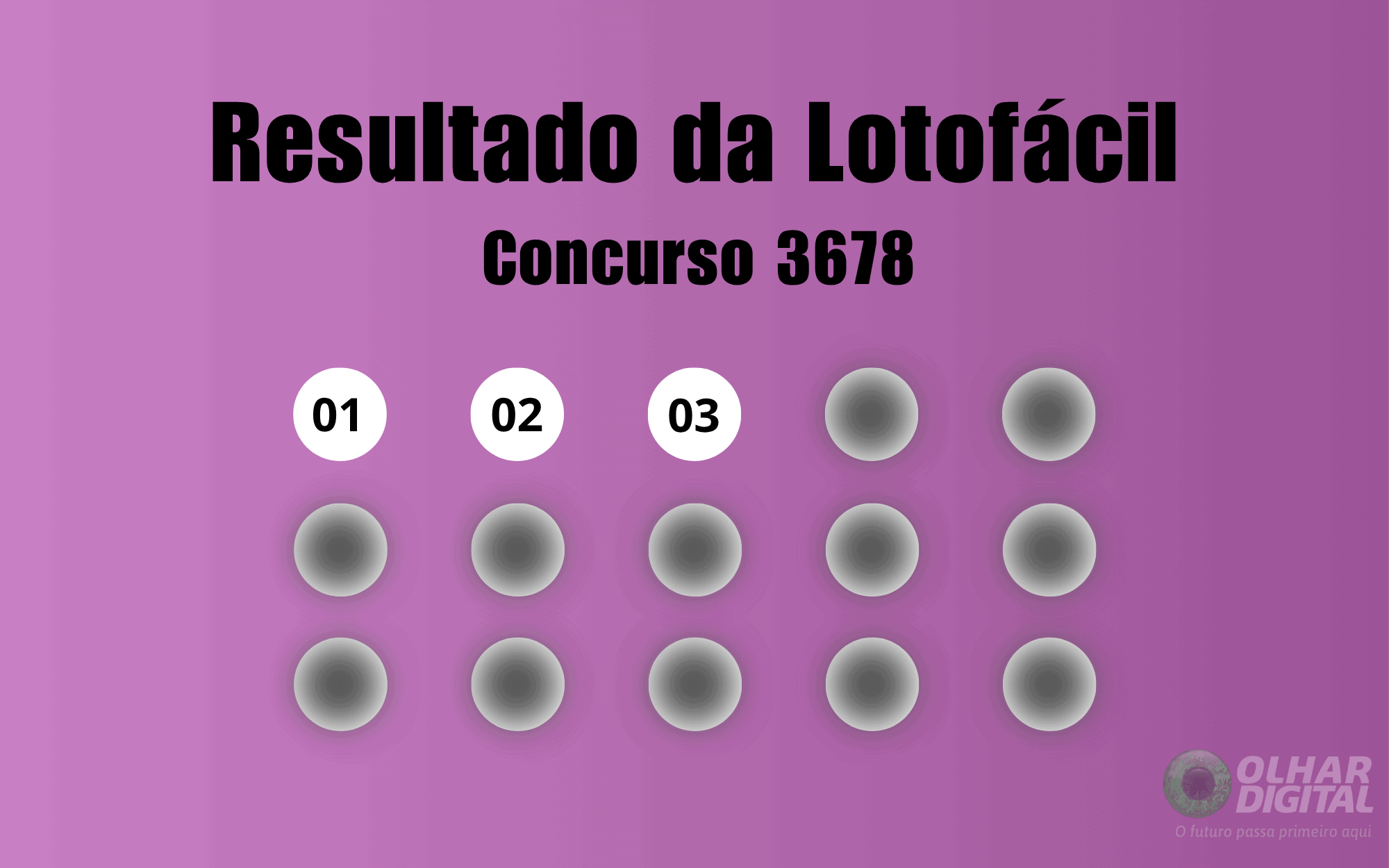 Resultado da Lotofácil de hoje: veja números e ganhadores do concurso ...