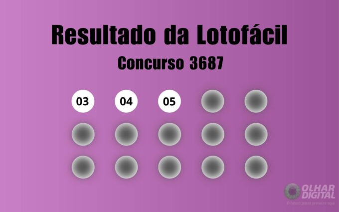 Resultado da Lotofácil de hoje: veja números e ganhadores do concurso 3687 (sábado, 16/05)