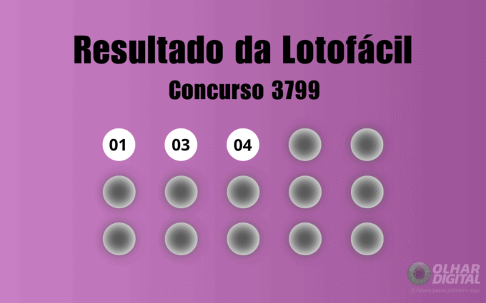 Resultado da Lotofácil de hoje: veja números e ganhadores do concurso 3799 (quarta, 07/10)